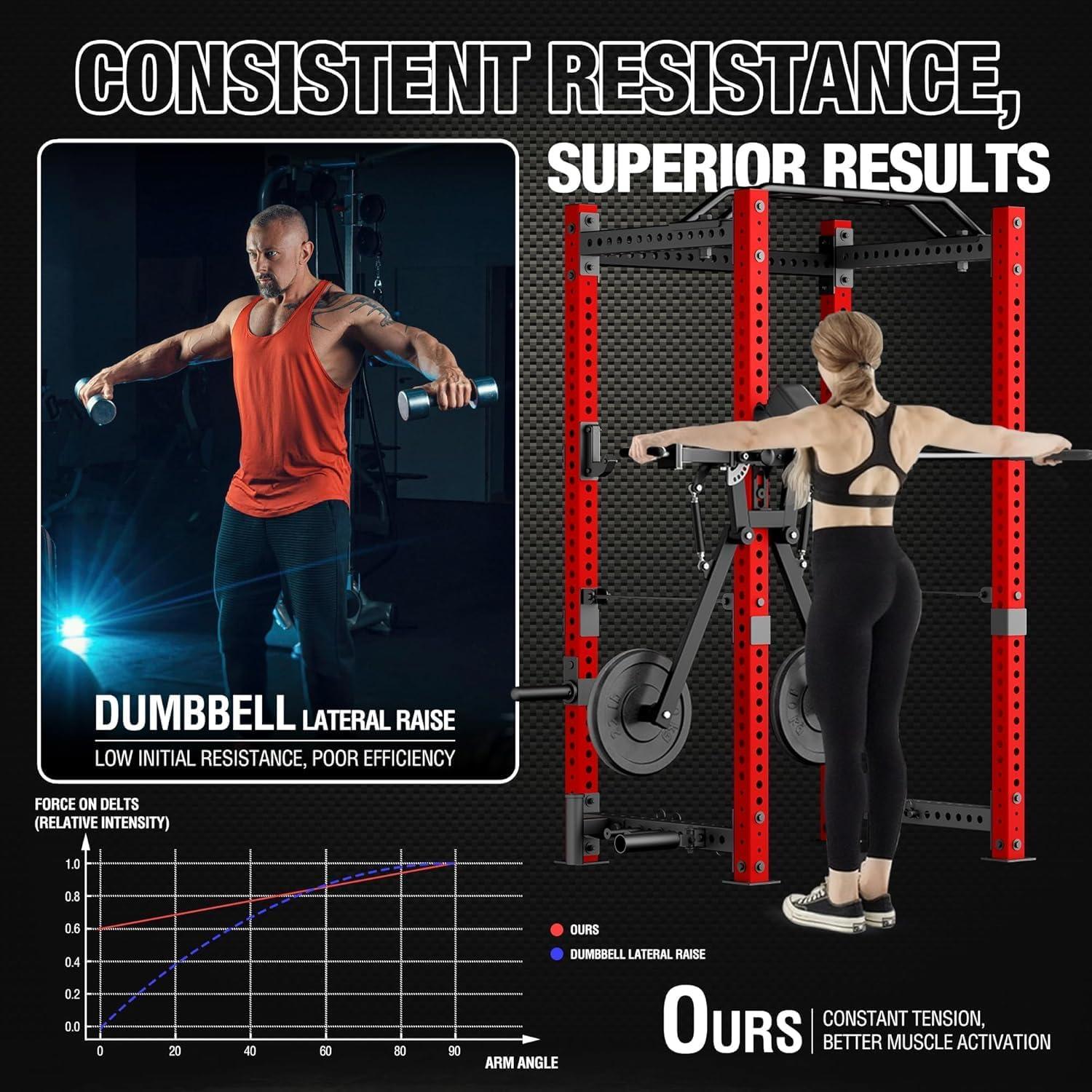 imageMikolo Lateral Raise Attachment Lateral Raise amp Chest Fly Machine Shoulder Press Machines for Chest amp Shoulders Power Rack Attachment with 1 Holes Upper Body Workout Equipment for Home Gym