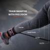 MaxOut360 Ankle Straps for Cable Machines Women and Men, Cable Kick Back Ankle Straps for Lower Body and Booty Workouts at Home and Gym(Purple Pair)