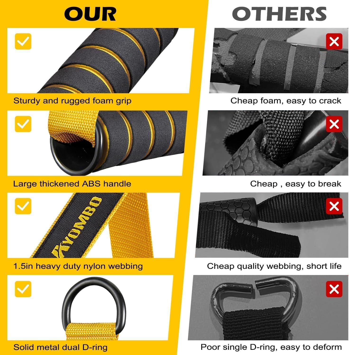 imageAyombo Gym Equipment Cable Attachments for Gym Home Workout Equipment Machine Grip Attachments Resistance Bands Handles for Weight Strength Trainer Gym Heavy Duty Exercise Handle for Men1Yellow