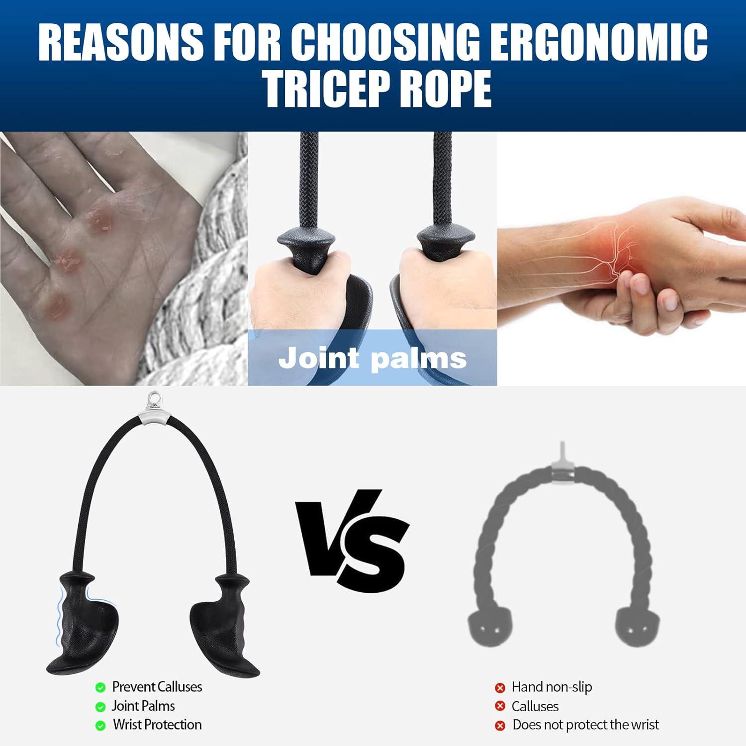 imageHXDERGO Tricep Rope with Ergonomic Handles 36 Inch Tricep Pull Down Rope for Cable Machine Pulley System Triceps Rope Cable Attachment for Gym HomeBlack