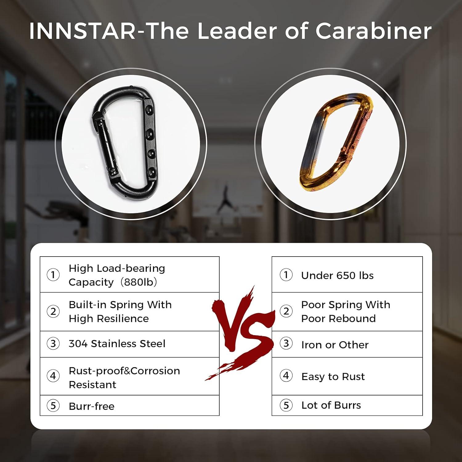 imageINNSTAR Cable Handles Gym Equipment Resistance Band Handles with Solid ABS Core Grips D Handle Cable Attachment Heavy Duty Exercise Handles Cable Machine HandlesBlack
