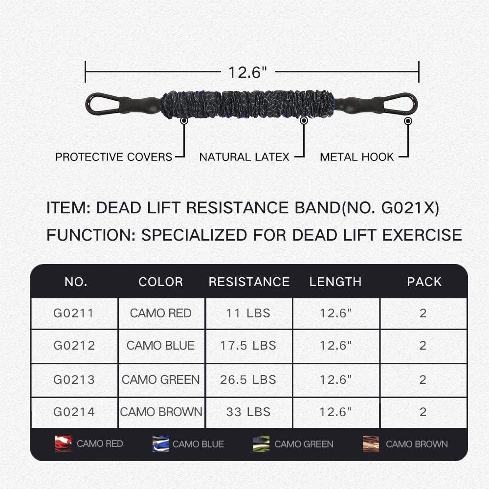 imageINNSTAR Cable Handles Gym Equipment Resistance Band Handles with Solid ABS Core Grips D Handle Cable Attachment Heavy Duty Exercise Handles Cable Machine HandlesDeadlift Band Black 33 LBS126