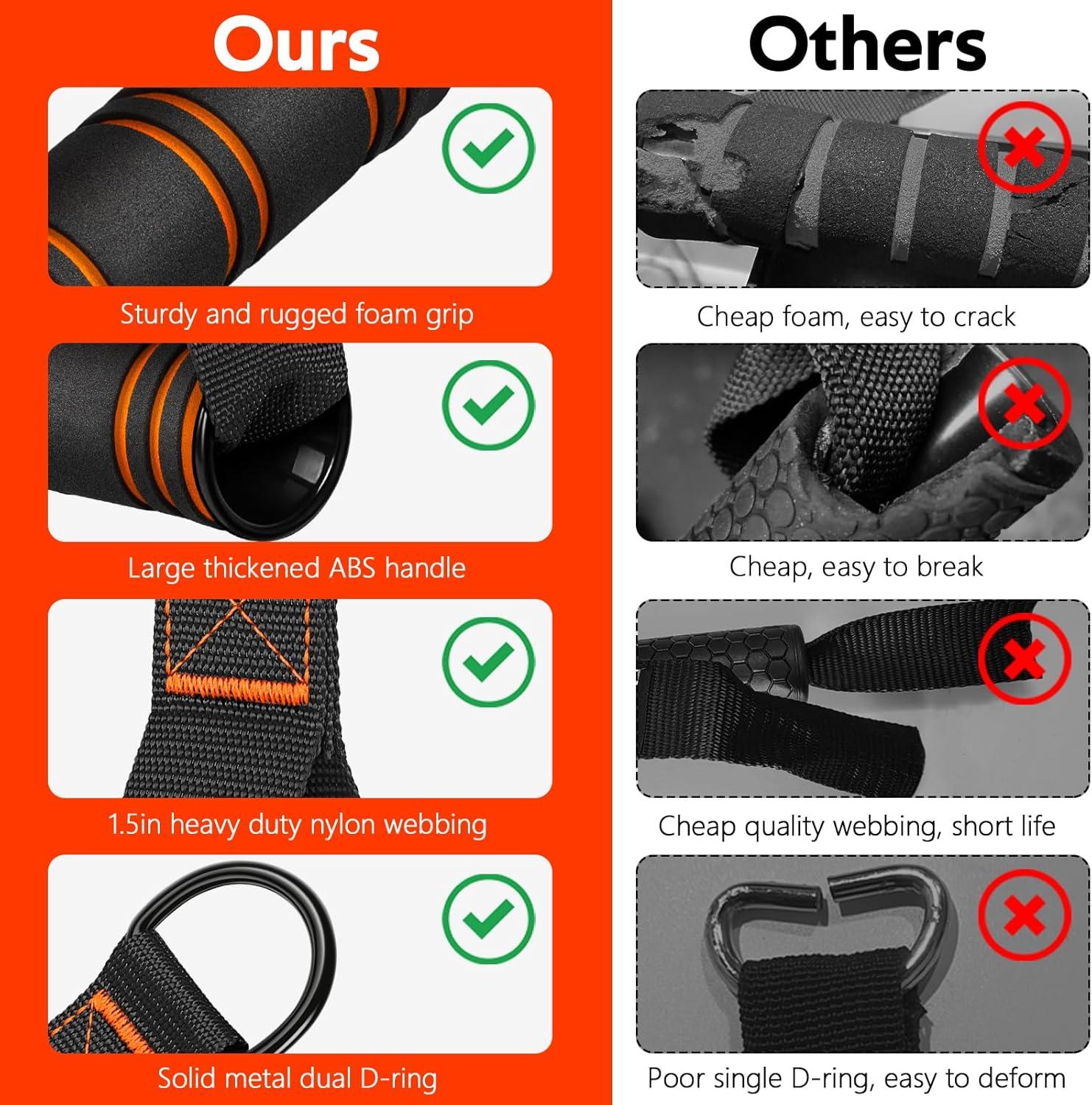 imageRENRANRING Gym Exercise Handles Replacement Handle Attachments for Cable Machine Pulleys Resistance Band and Strength Trainer Pull Down Workout Accessories Home Gym Add On Equipment1 BlackOrange