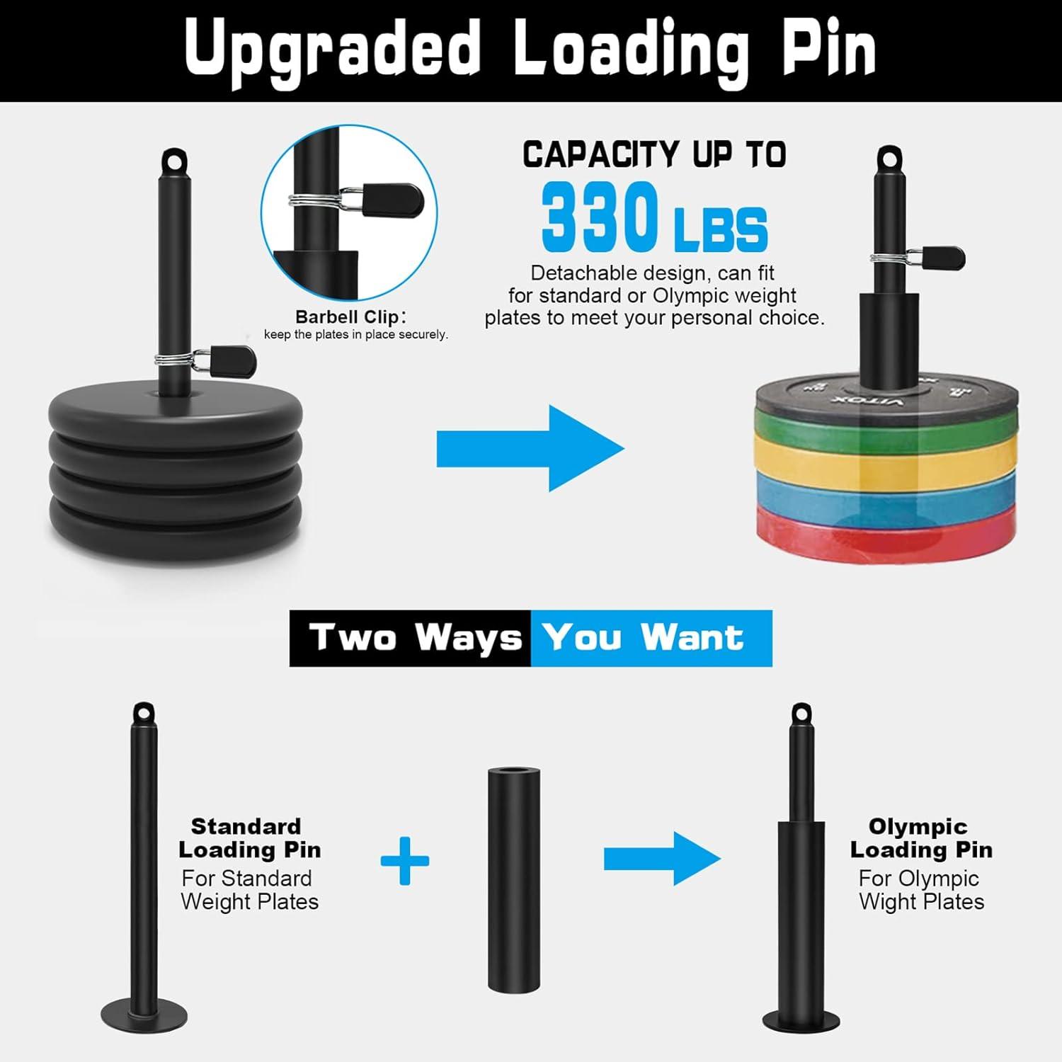 imageSERTT Weight Cable Pulley System Gym Upgraded Cable Pulley Attachments for LAT Pull Down Biceps Curl Tricep Arm Workouts Home Gym Add On EquipmentBlue