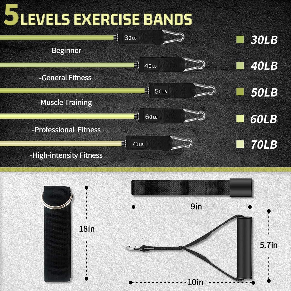 imageVEICK Resistance Bands Exercise Bands Workout Bands Resistance Bands for Working Out with Handles for Men and Women Exercising Bands for Fitness Weights Work Out at HomeArmy Green