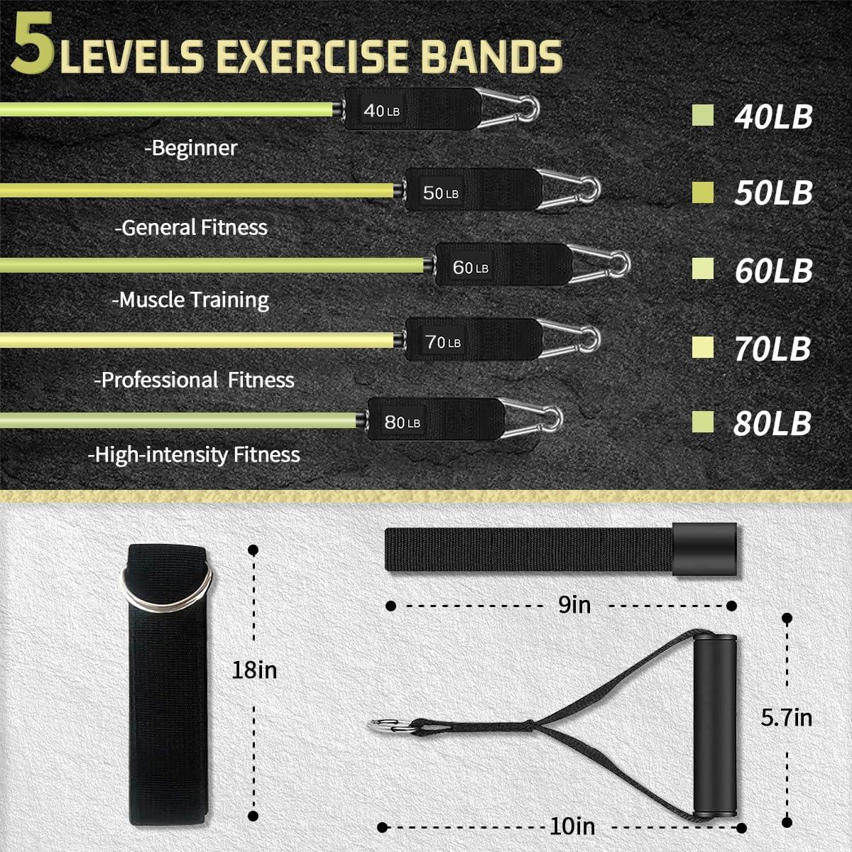 imageVEICK Resistance Bands Exercise Bands Workout Bands Resistance Bands for Working Out with Handles for Men and Women Exercising Bands for Fitness Weights Work Out at HomeArmy Green