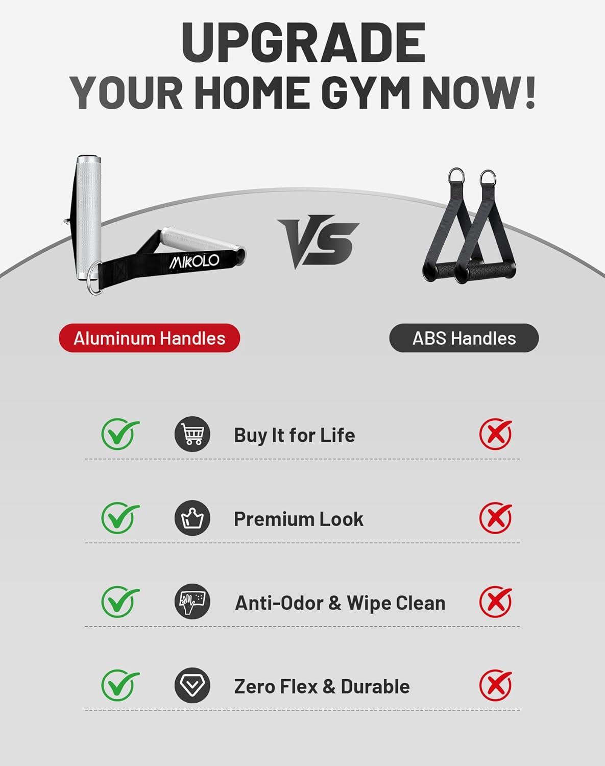imageMikolo Aluminum Alloy Cable Machine Handles Exercise Handles D Handle Cable Attachments for Gym Durable Cable Machine Attachment for Cable Crossover TrainingAluminum Alloy Handles Without Bearing