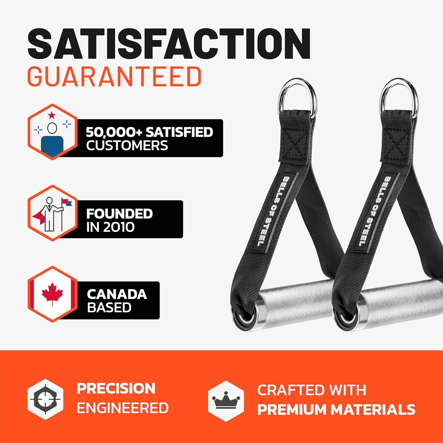 imageBells of Steel Aluminum Exercise Handles for Cable Machine Attachment Premium Gym Handles for Functional Trainers SmoothBearing Rotation Light Knurling Grip RustResistant Sold in Pairs