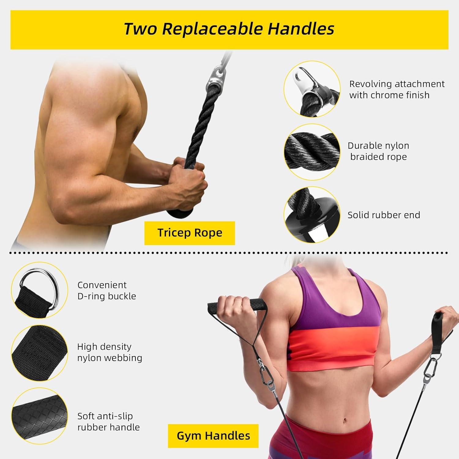imageLAT Pulldown Pulley System for Home Gym Cable Machine Pulley Attachment Set Power Cage Weight Lifting Workout Kit