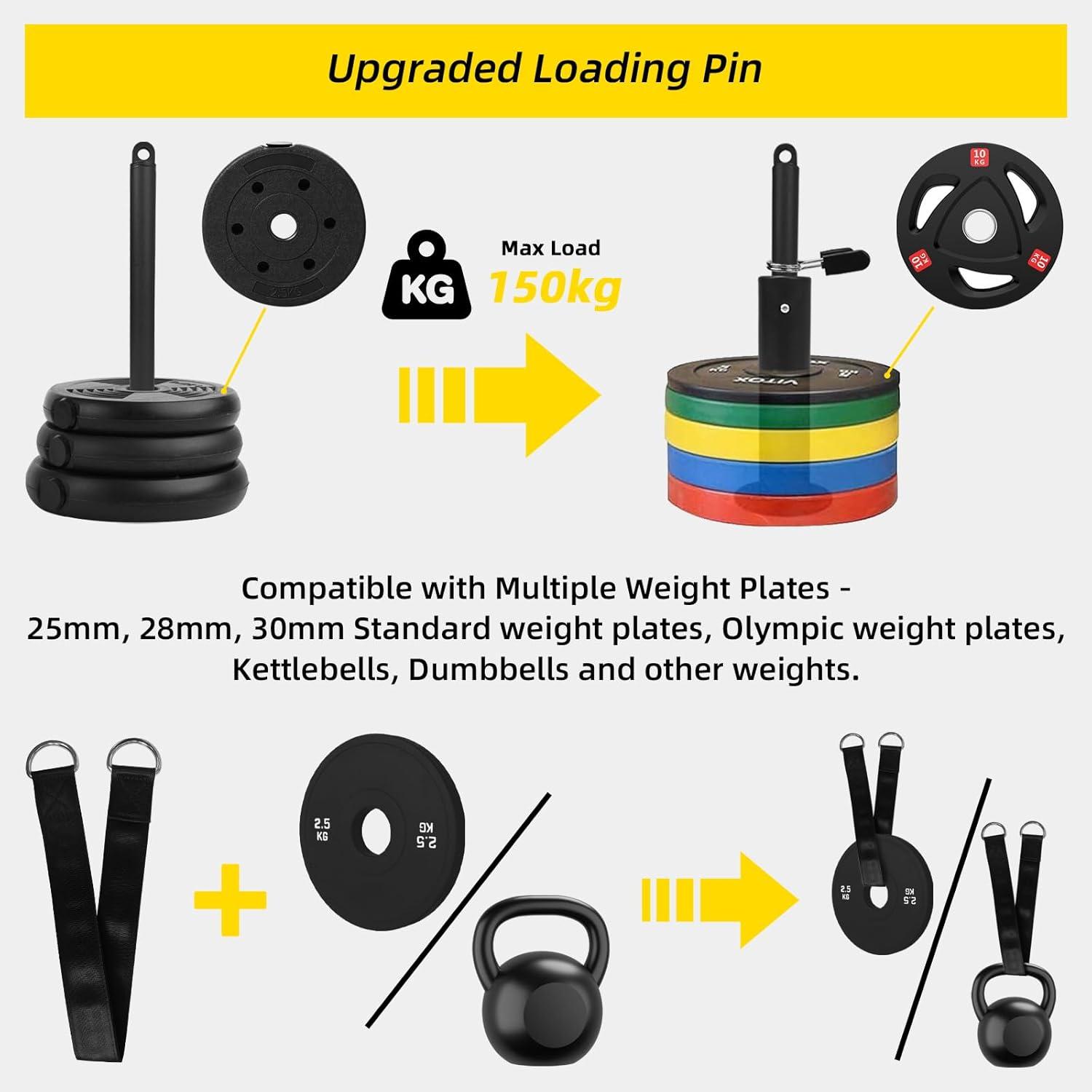 imageLAT Pulldown Pulley System for Home Gym Cable Machine Pulley Attachment Set Power Cage Weight Lifting Workout Kit