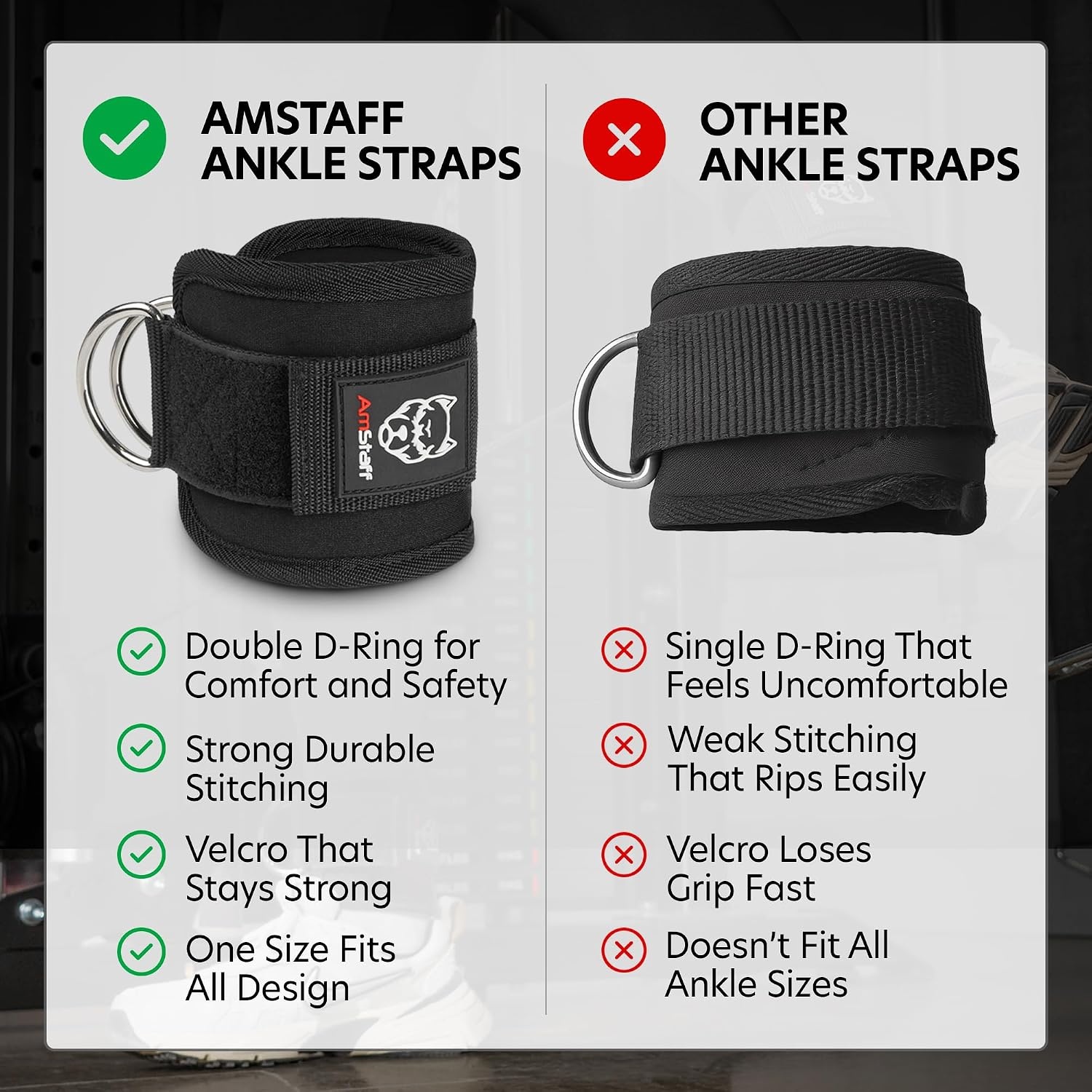 image:imageAmStaff Fitness Ankle Straps for Cable Machines Padded Gym Ankle Cuffs for Glutes Legs and Booty Workouts Adjustable Cable Attachments for Women amp Men One SizeBlack Pair