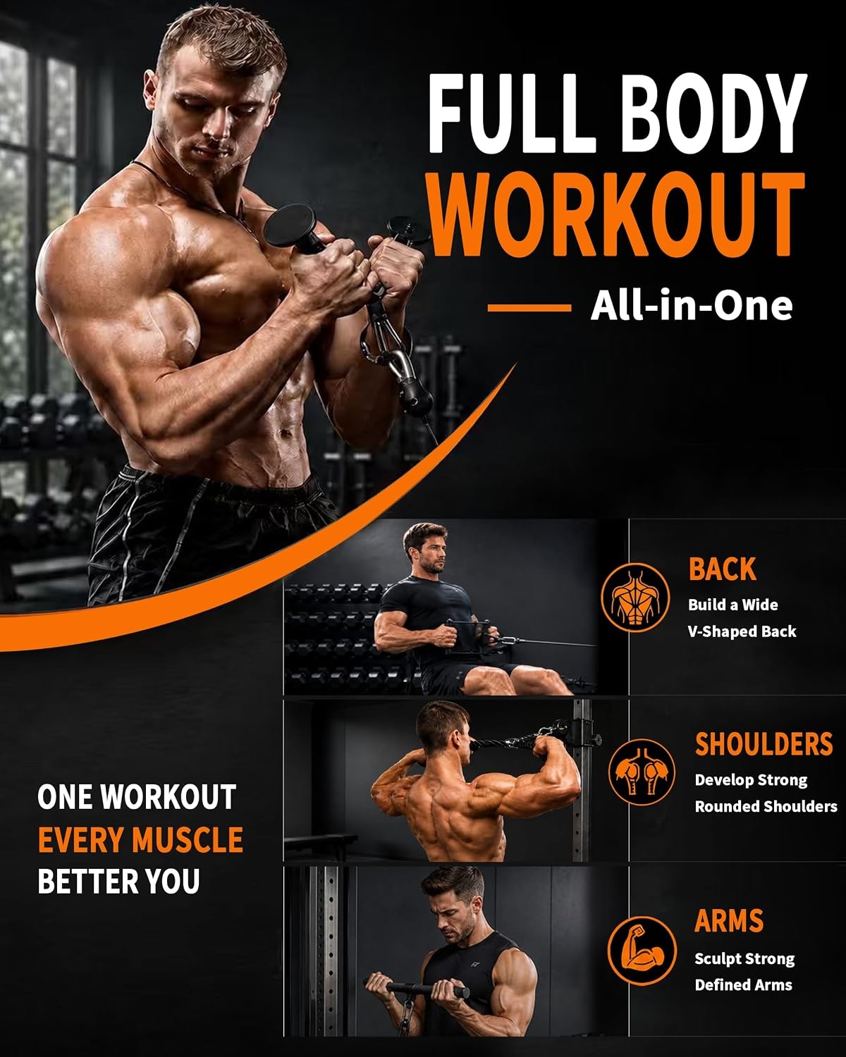 image:imageCable Machine Attachment Set NonSlip Rubber Grips for Home Gym