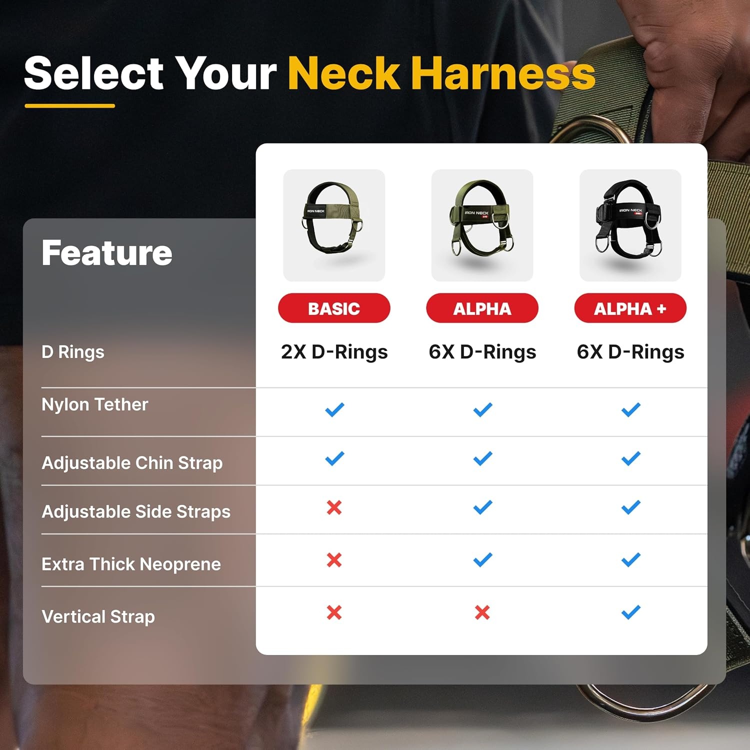 image:imageIron Neck Alpha Neck Trainer Exercise amp Workout EquipmentBlack Alpha Plus Harness