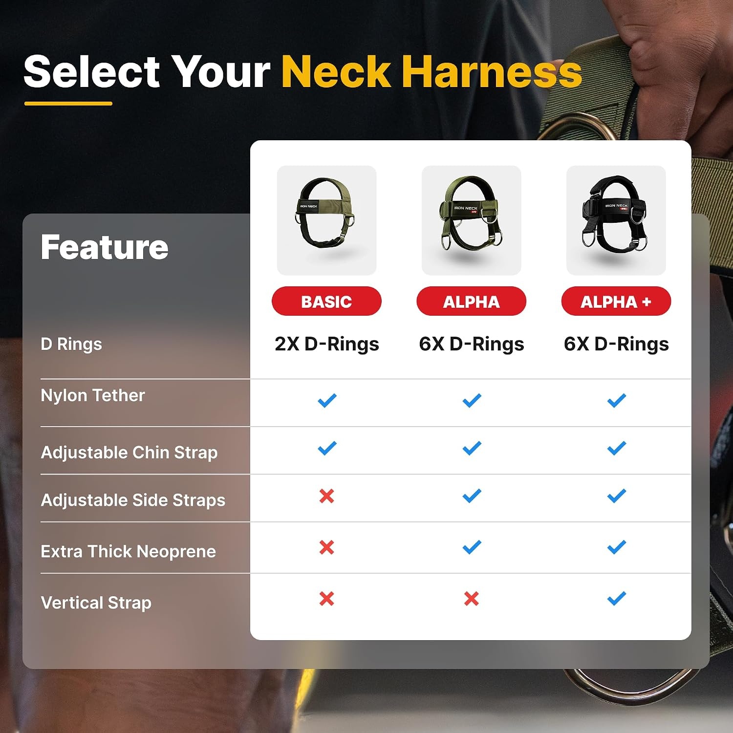 image:imageIron Neck Alpha Neck Trainer Exercise amp Workout EquipmentGreen Alpha Harness