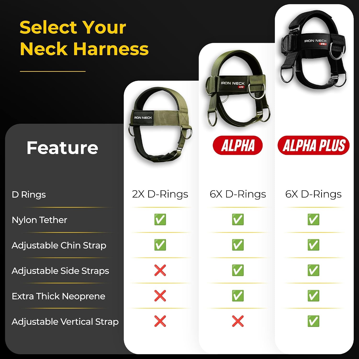 image:imageIron Neck Alpha Neck Trainer Exercise amp Workout EquipmentOlive Green Classic Harness