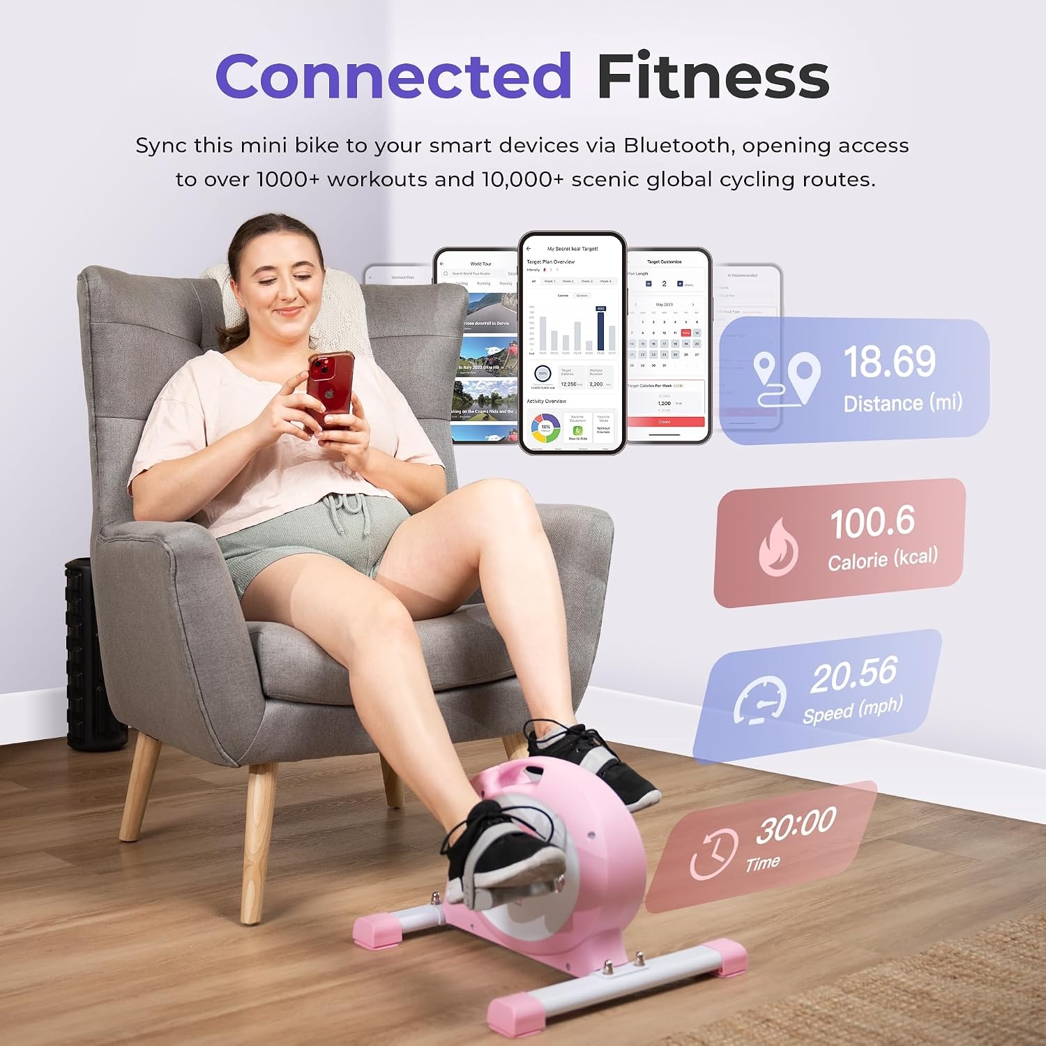 image:imageSunny Health amp Fitness Smart Mini Cycle Under Desk Pedal ArmLeg ExerciserPink
