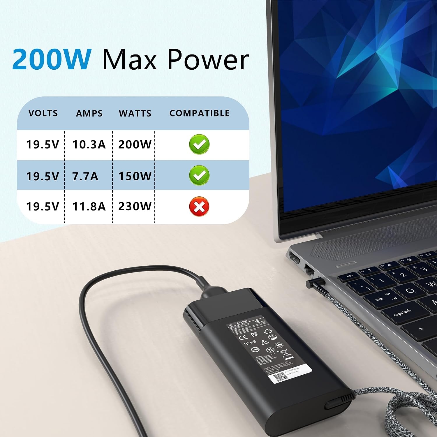 image:image200W Laptop Charger for HP Omen Pavilion Gaming 15 16 17 Victus 15 16 ZBook 15 17 Fury Create Studio Envy 15 2020TPNDA10 L00818850 L00895003 Gaming Laptop Power Adapter Supply AC Adapter64311in