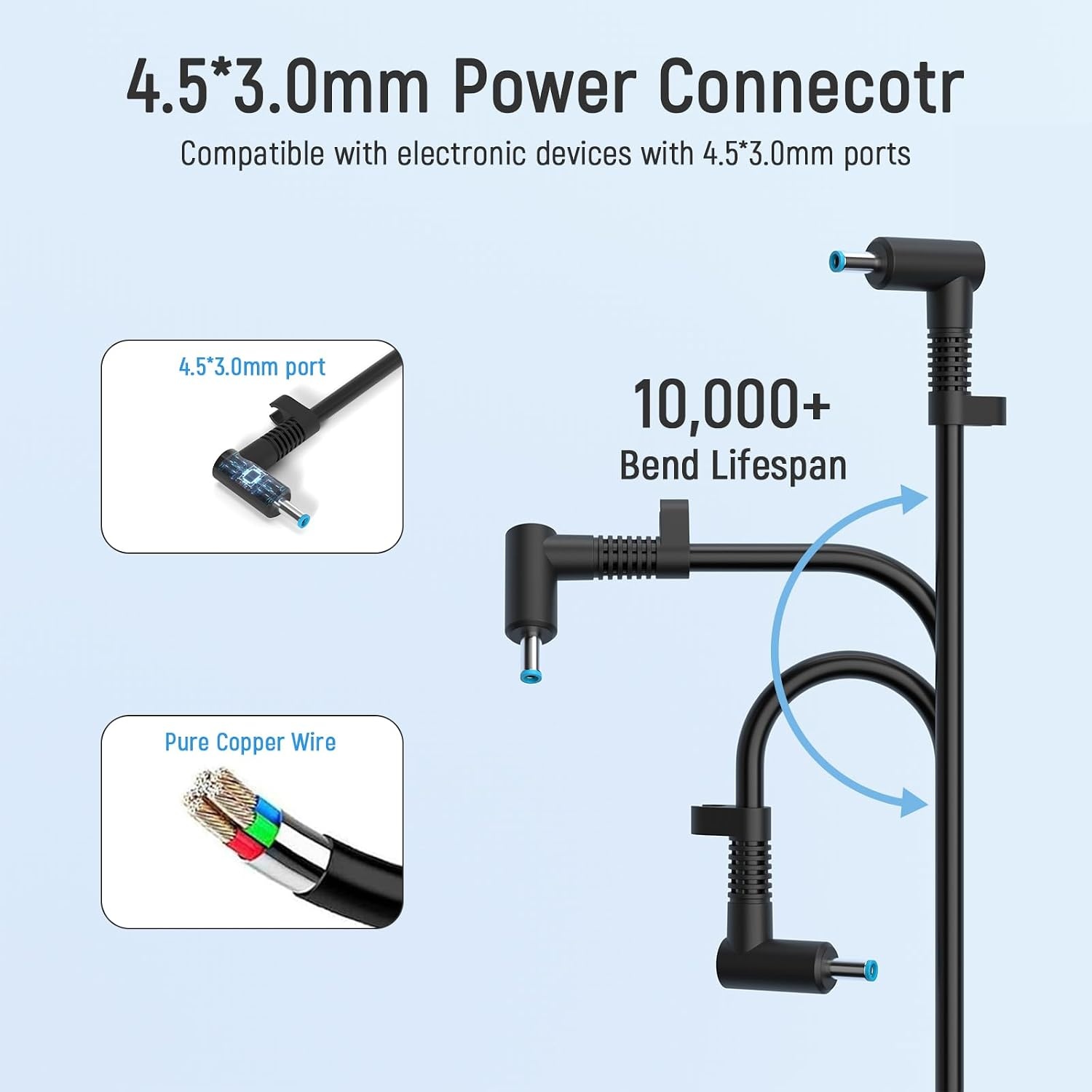 image:image280W 20V 14A 45 30MM AC Laptop Charger Compatible with HP ZBook Fury