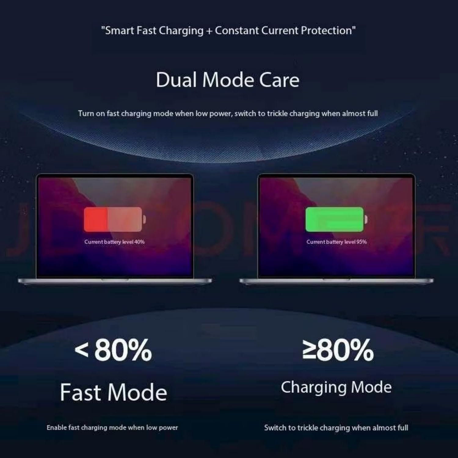 image:image280W Charger for HP Omen ZBook Fury ZBook Studio Gaming Laptop39207