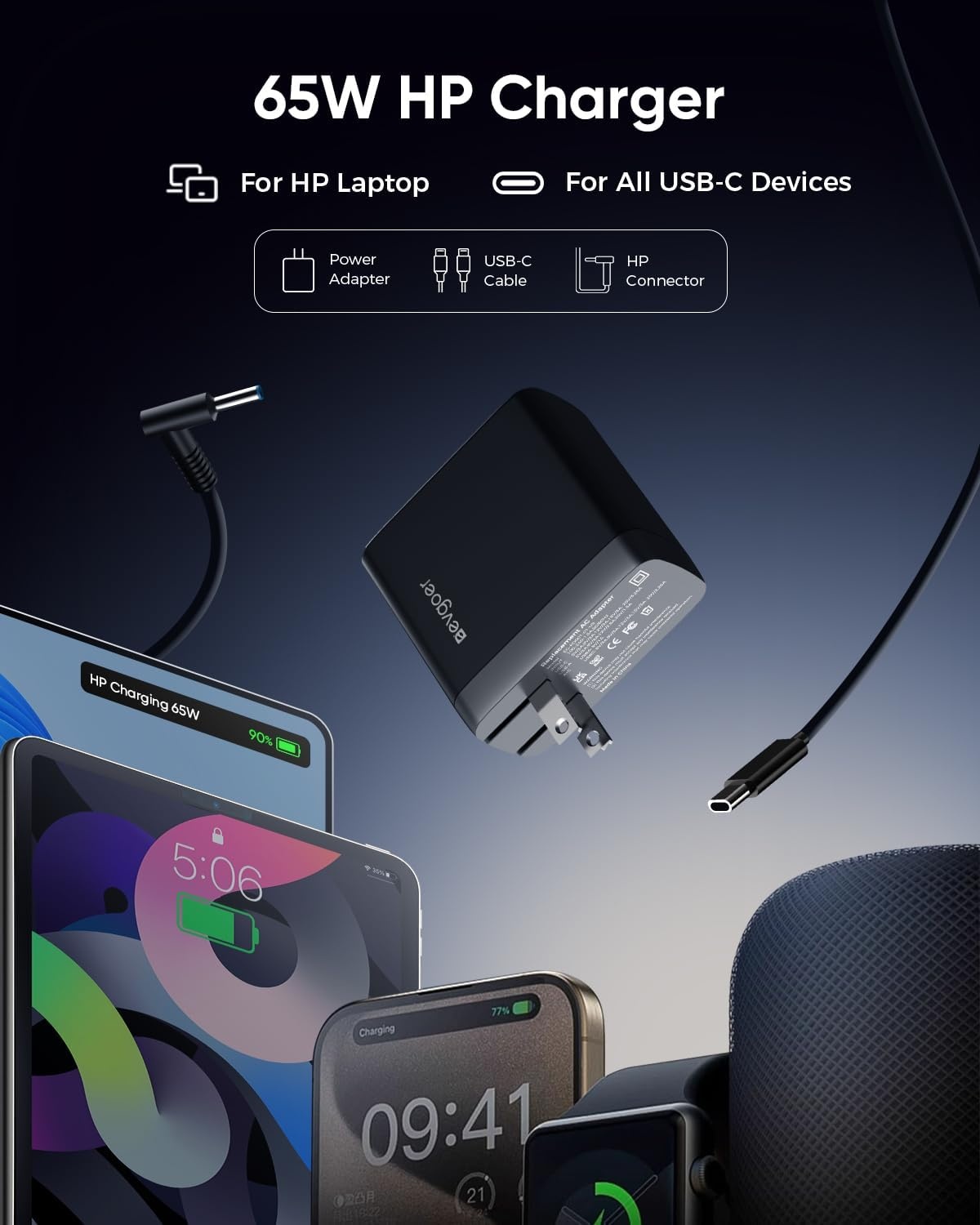 image:image65W HP Laptop Charger with USBC Device Charging