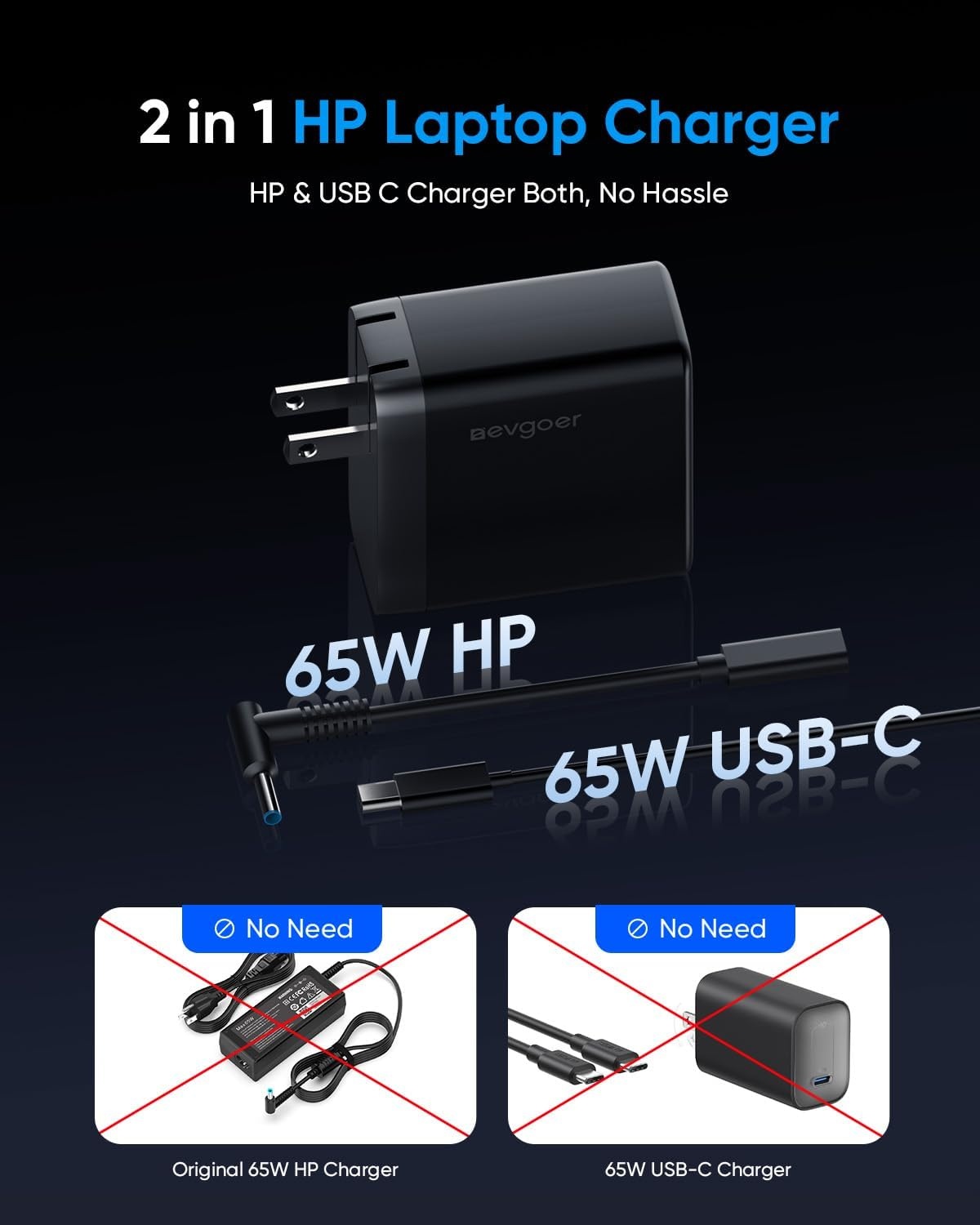 image:image65W HP Laptop Charger with USBC Device Charging