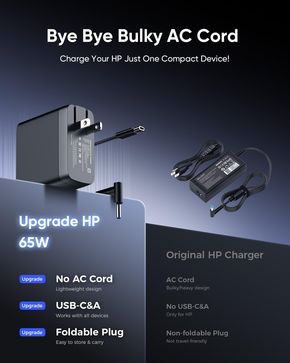 image:image65W HP Laptop Charger with USBC Device Charging
