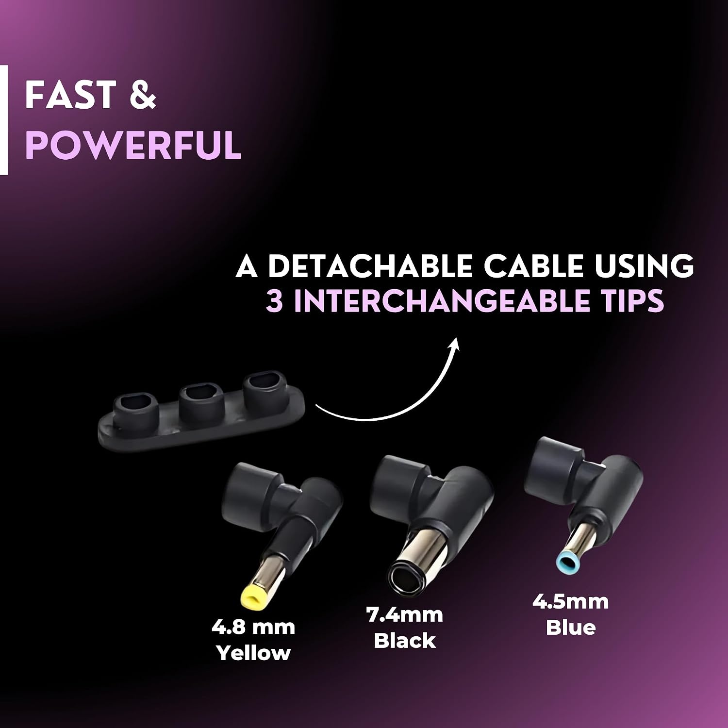 image:image90W Charger Compatible with HP Laptop Charger Blue Yellow and Black Tips Pavilion x360 11 13 15 Envy Zbook 14u G4 G5 15u 15 G3 Notebook 15 Stream 13 11 14 AC Adapter with Power Cord