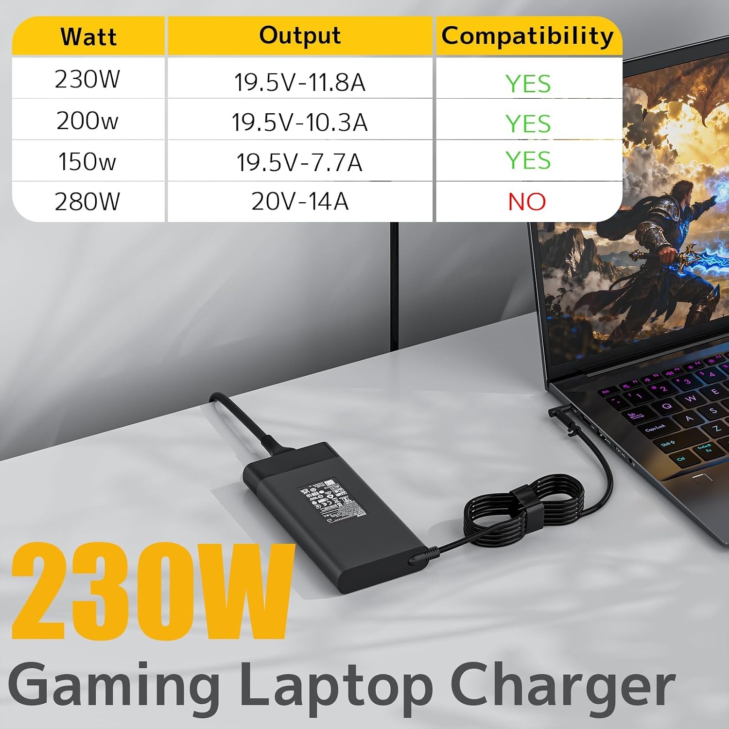 image:imageAC Adapter 230W Fit for HP Omen Victus Pavilion Zbook Gaming Laptop ChargerBlack