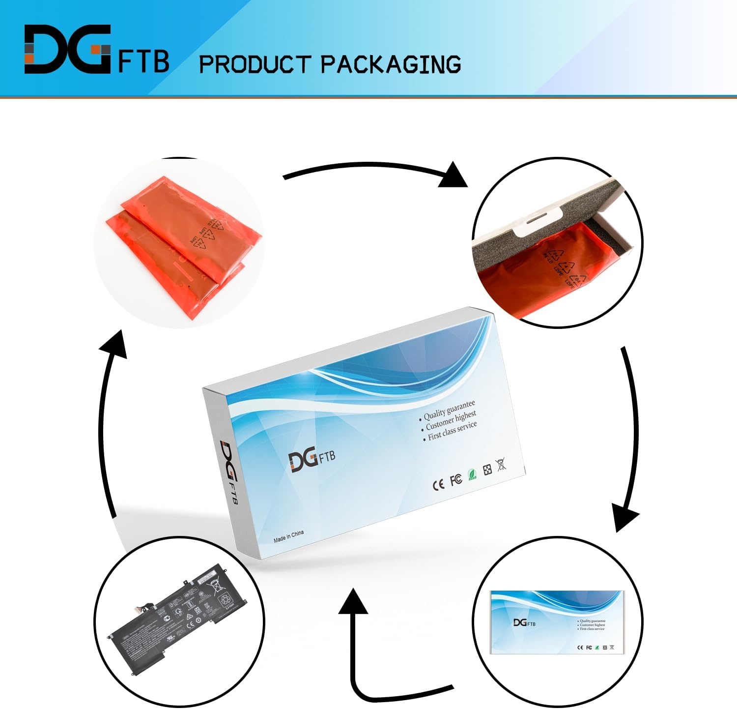 image:imageDGFTB AB06XL Laptop Battery for HP Envy 13 2017 13AD019TU 2EX75PA 2EX78PA 2EX80PA 2EX85PA 2EX88PA Series HSTNNDB8C 9214082C1 921438855 TPNI128 77V 5361Wh6962mAh