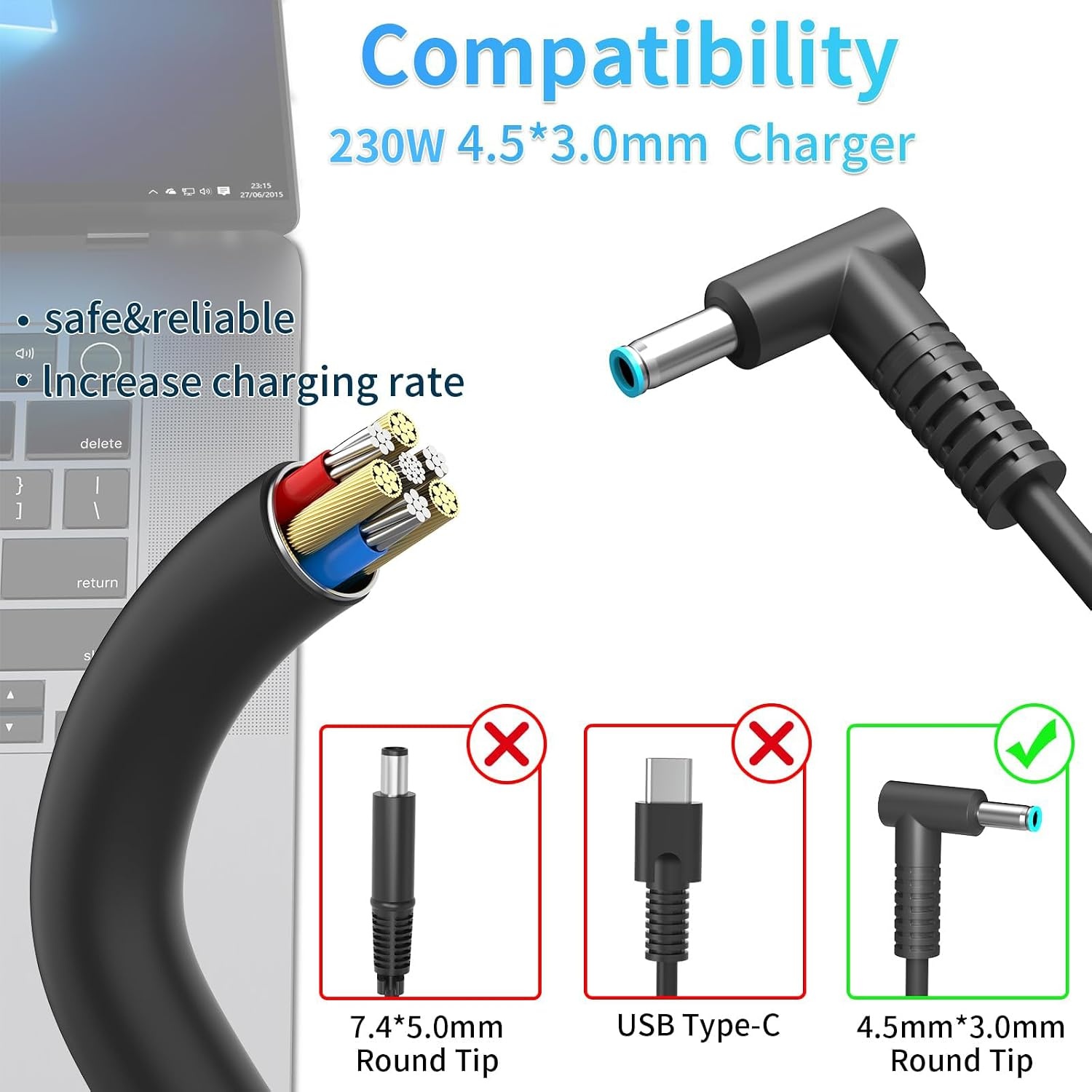 image:imageNew 230W Charger Compatible with HP Omen 15 16 Victus 16 by Gaming Laptop ZBook Fury 16 G8 G9 G10 M41303001 M85389003 195V 118A Power Supply AC Adapter 45x30 mm Blue tip Supports Fast Charging