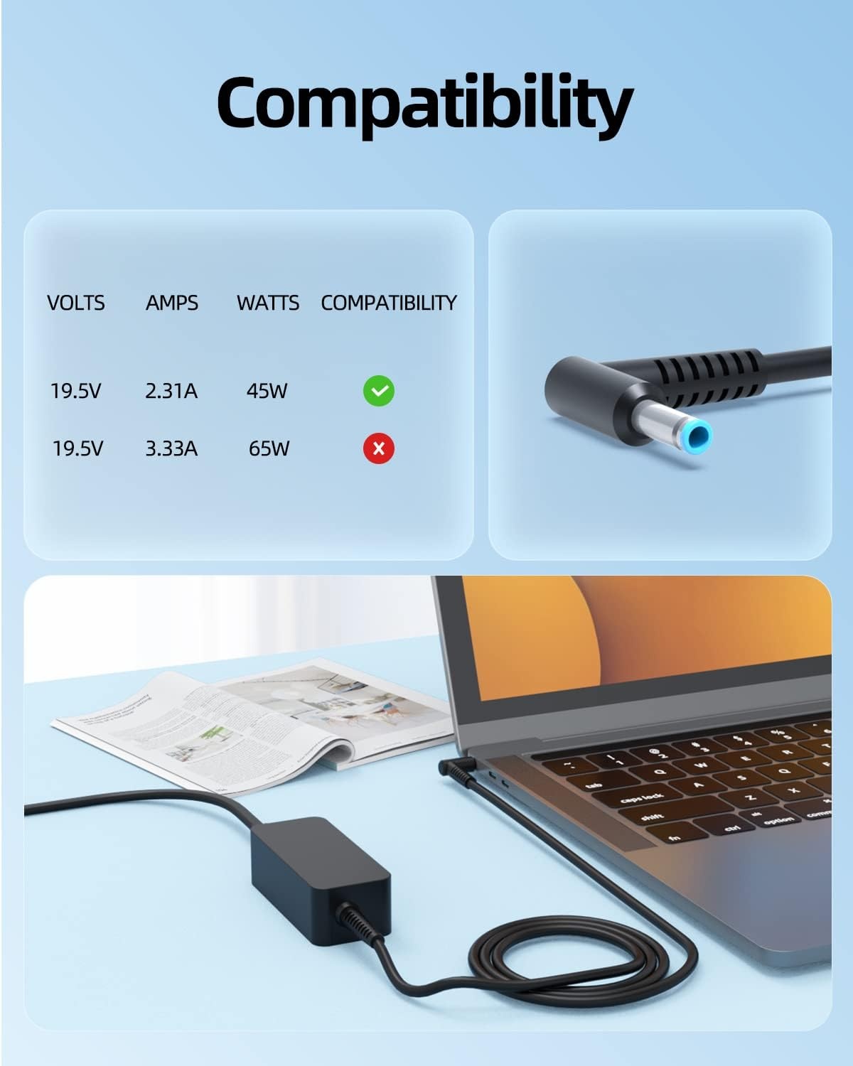 image:imageSuperer 45W Model Charger Fit for HP Pavlion x360 15 Laptop Power Cord