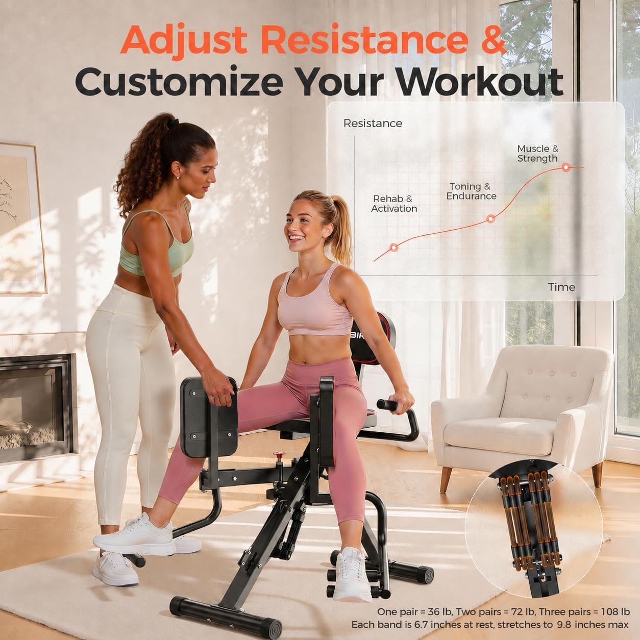 image:imageHA1 2in1 Hip Abductor and Adductor Machine Glute amp Inner Thigh Workout Equipment for Home Gym Leg Workout and Booty Builder with 6 Adjustable Resistance Bands and Dual Foot Bar